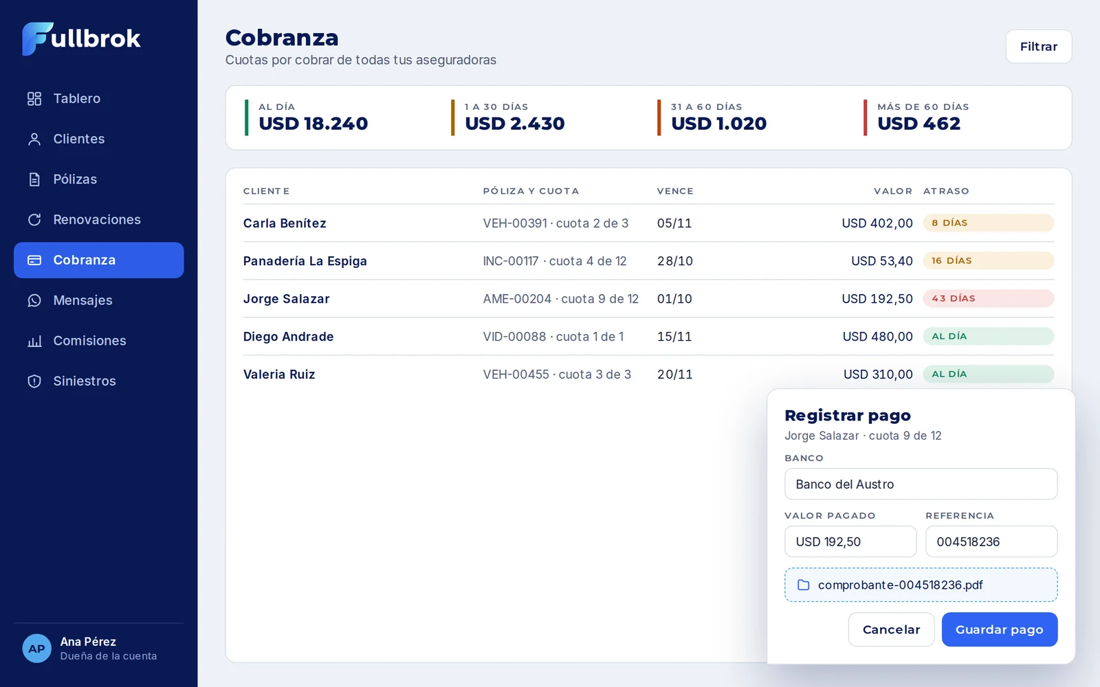 Pantalla de cobranza con tramos de atraso y formulario de registro de pago