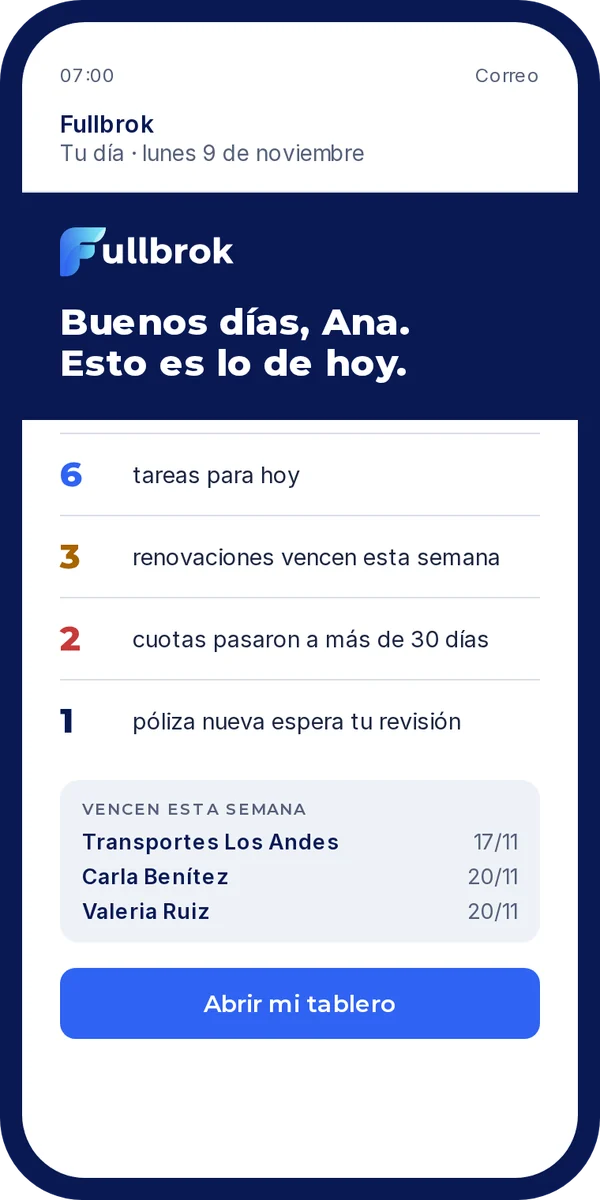Correo de resumen diario en un teléfono